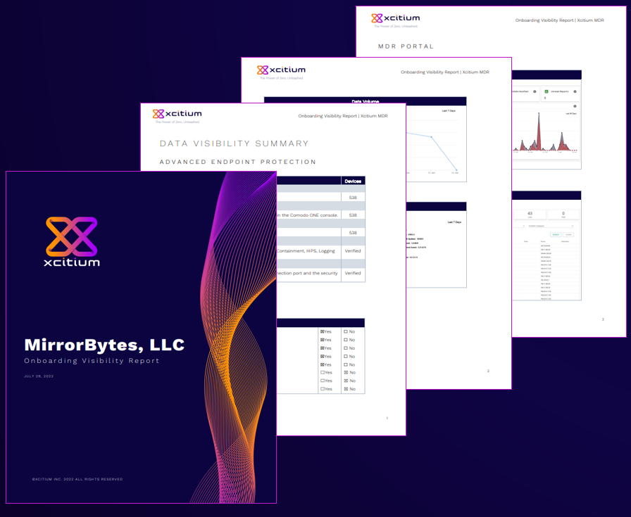 xcitium unique solution