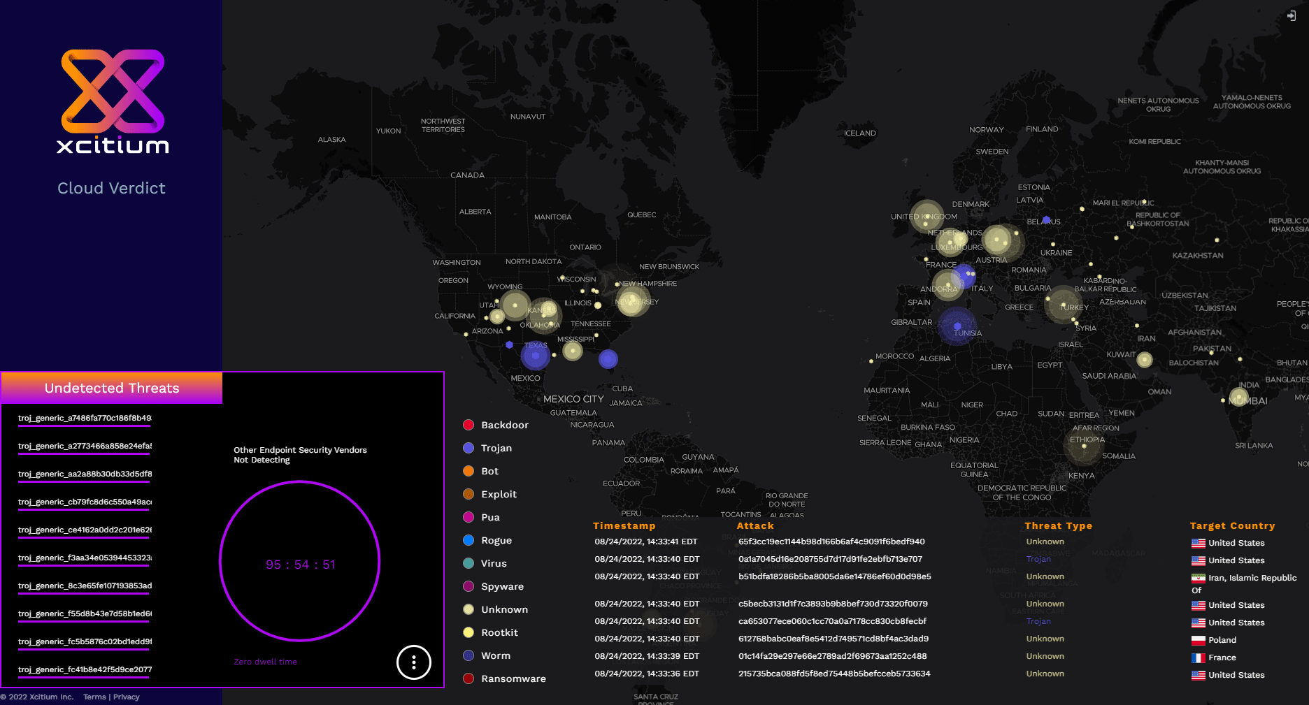 threat map